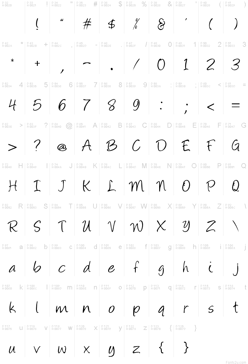 Latin de base - Table de caractères