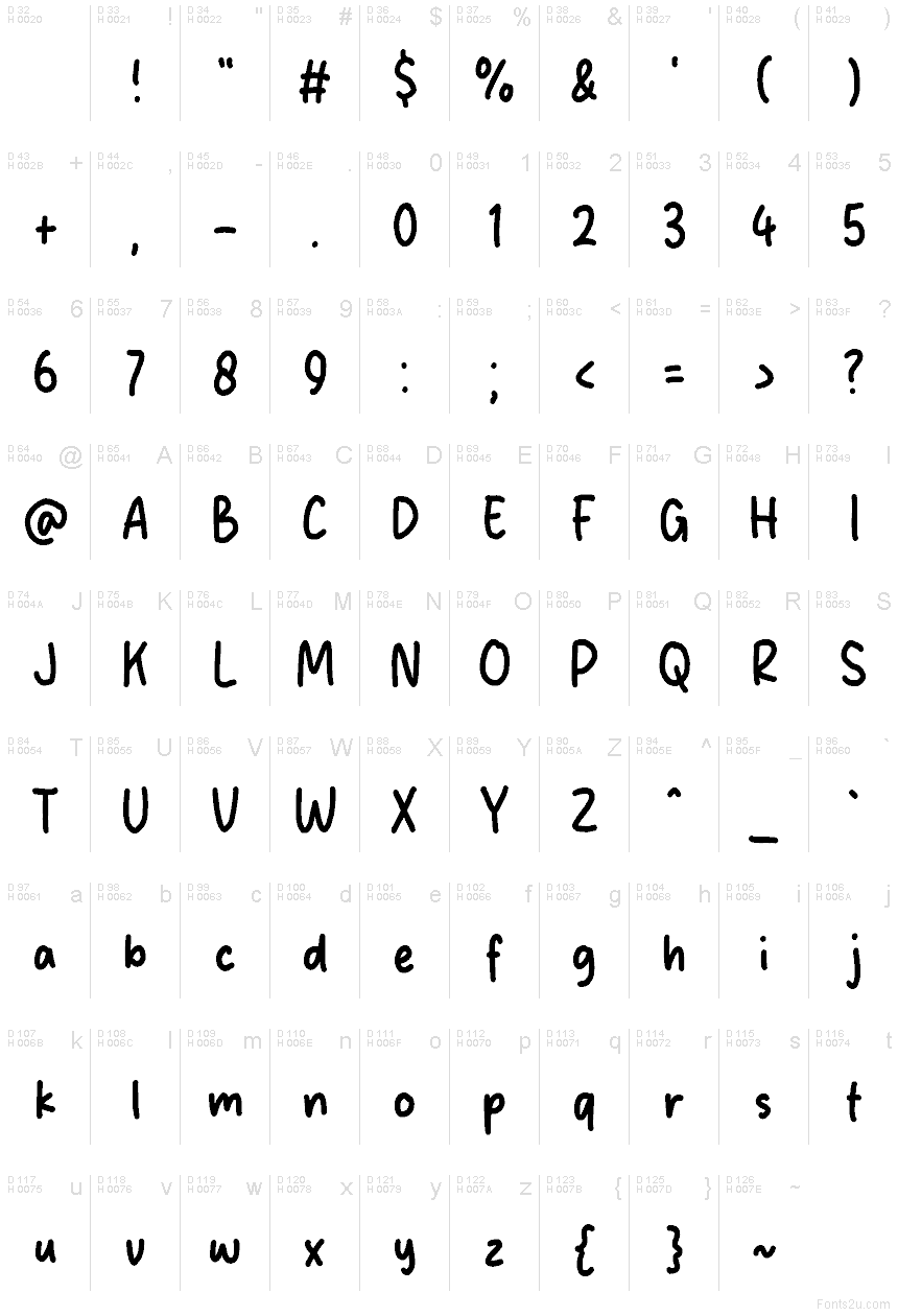 Basis-Lateinisch - Zeichentabelle