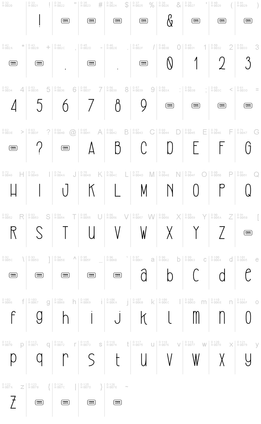 Základní latinka - Tabulka znaků