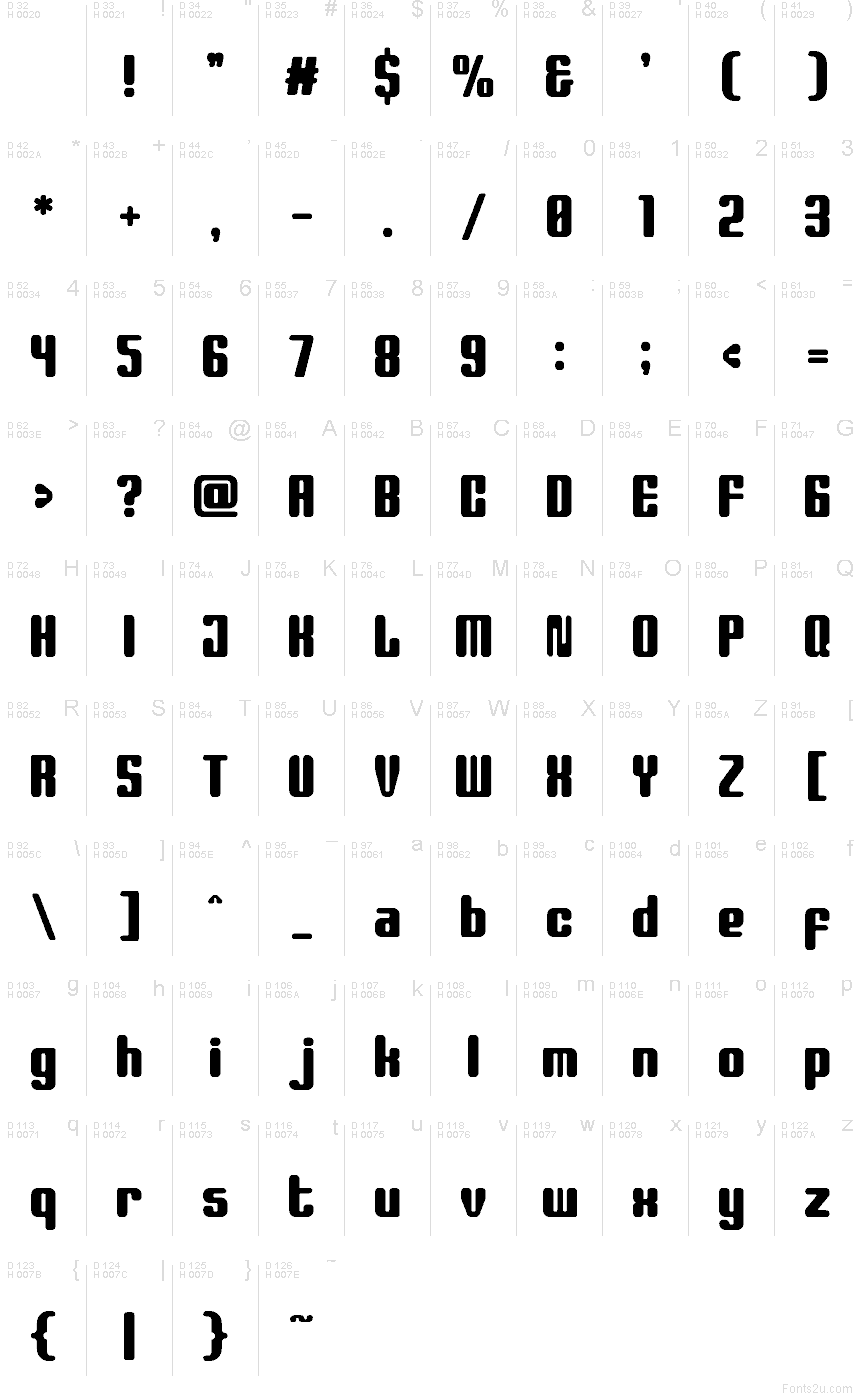 Basis-Lateinisch - Zeichentabelle