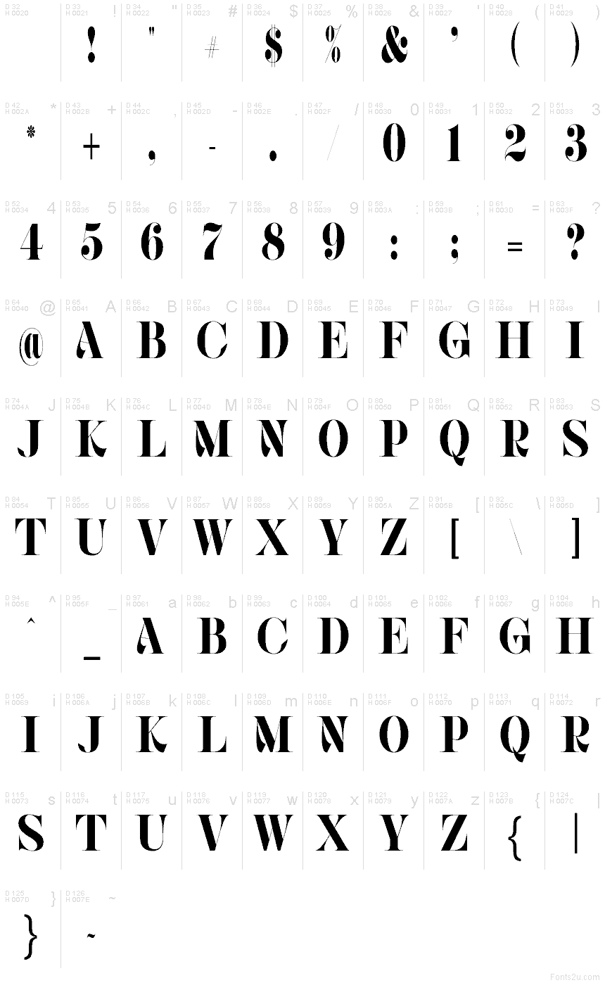 Basic Latin - charmap