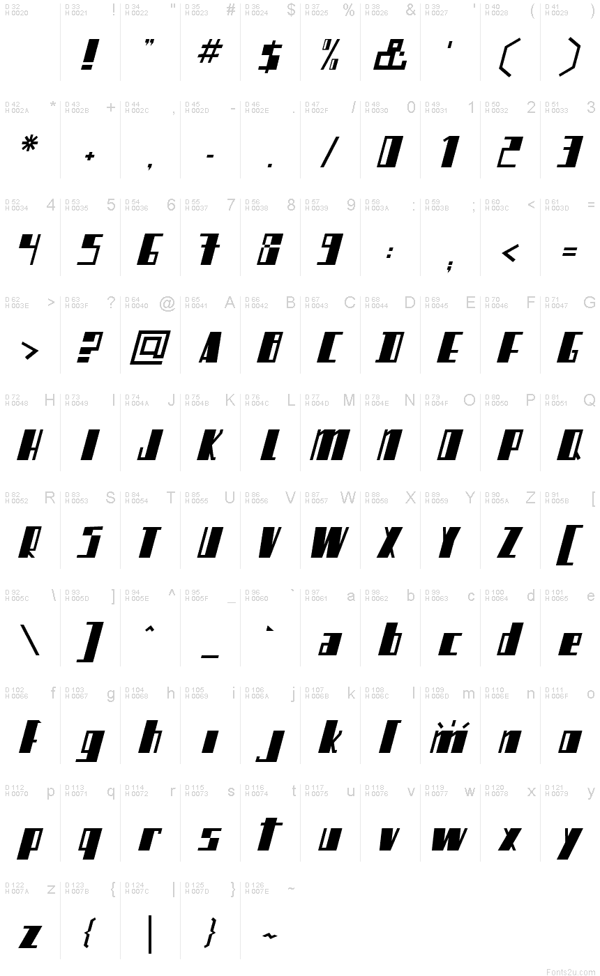 Basis-Lateinisch - Zeichentabelle