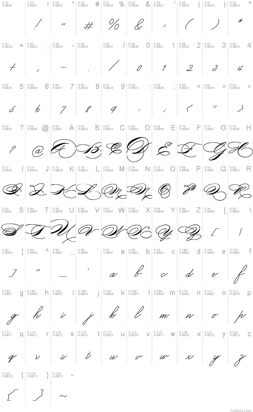Basic Latin - charmap