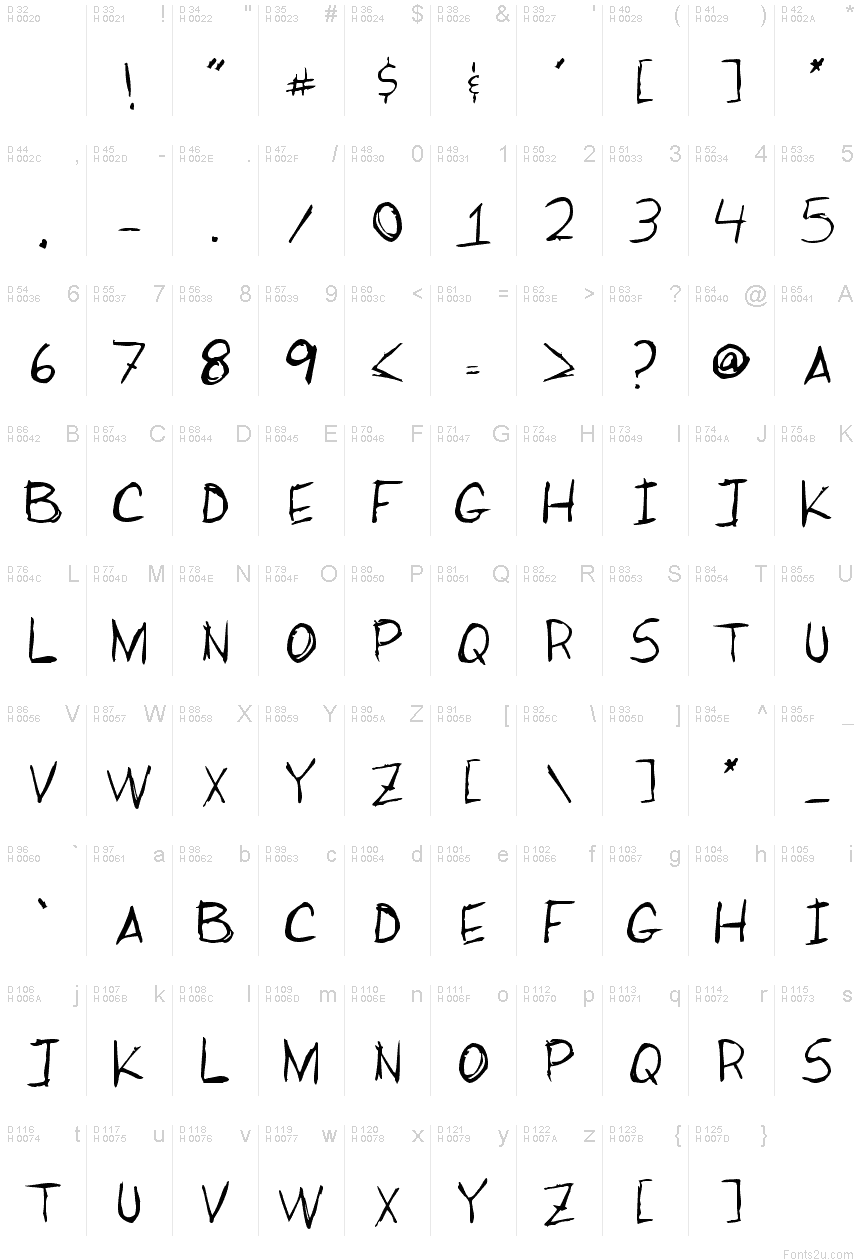 Basic Latin - charmap
