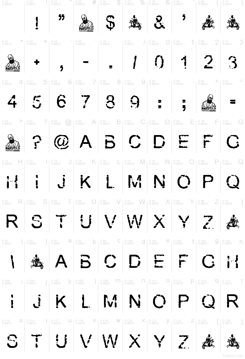 Základná latinka - Znaková sada