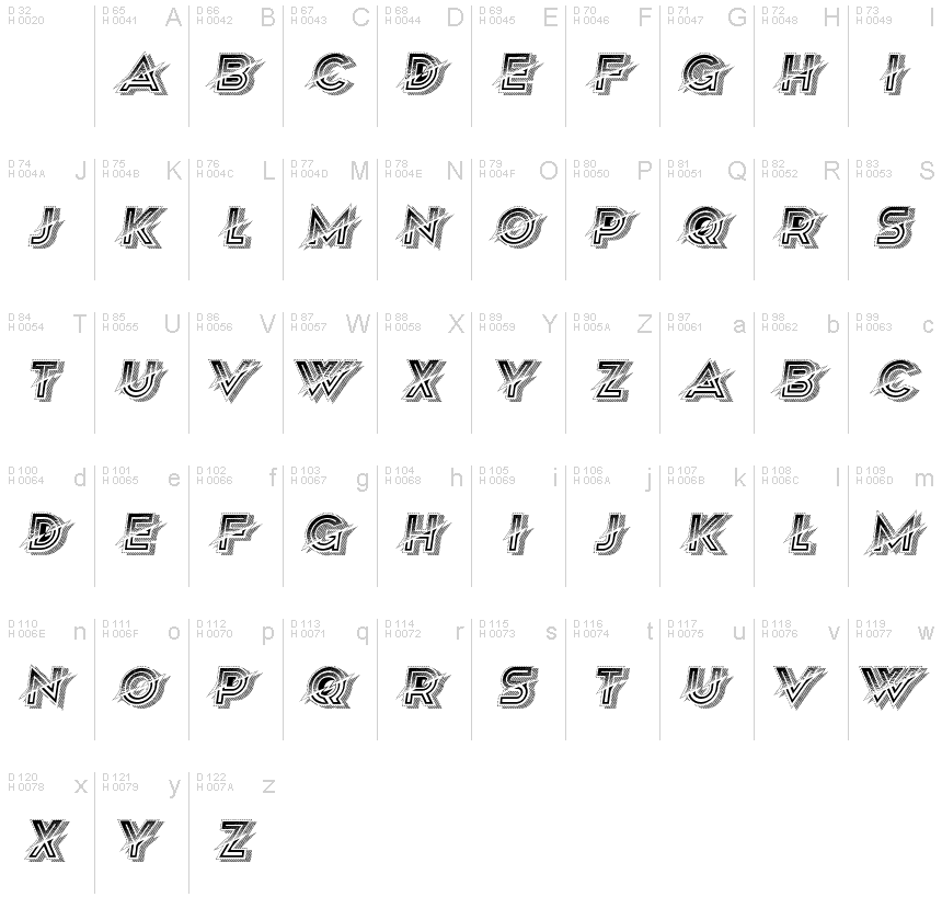 Basic Latin - charmap