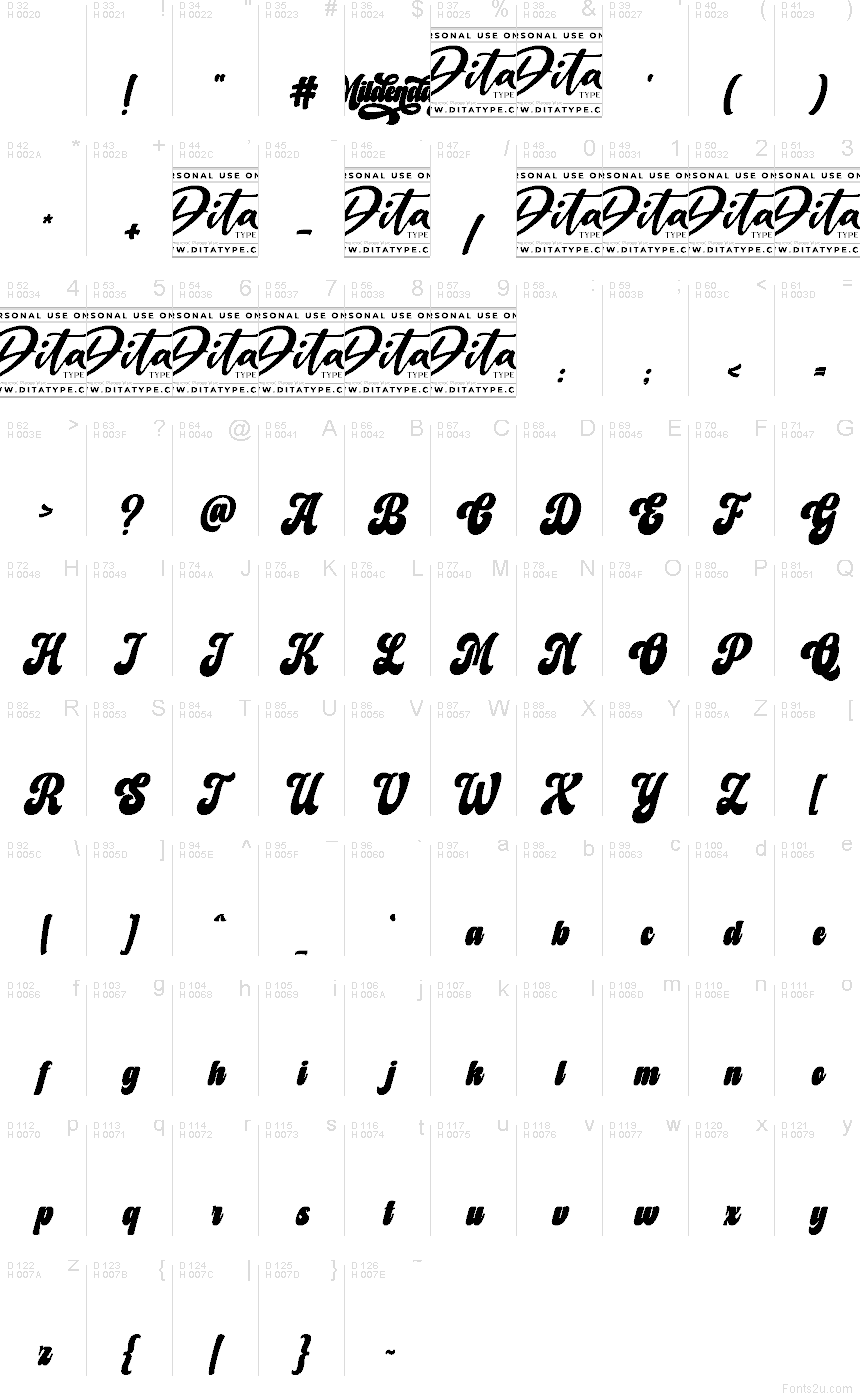 Základní latinka - Tabulka znaků