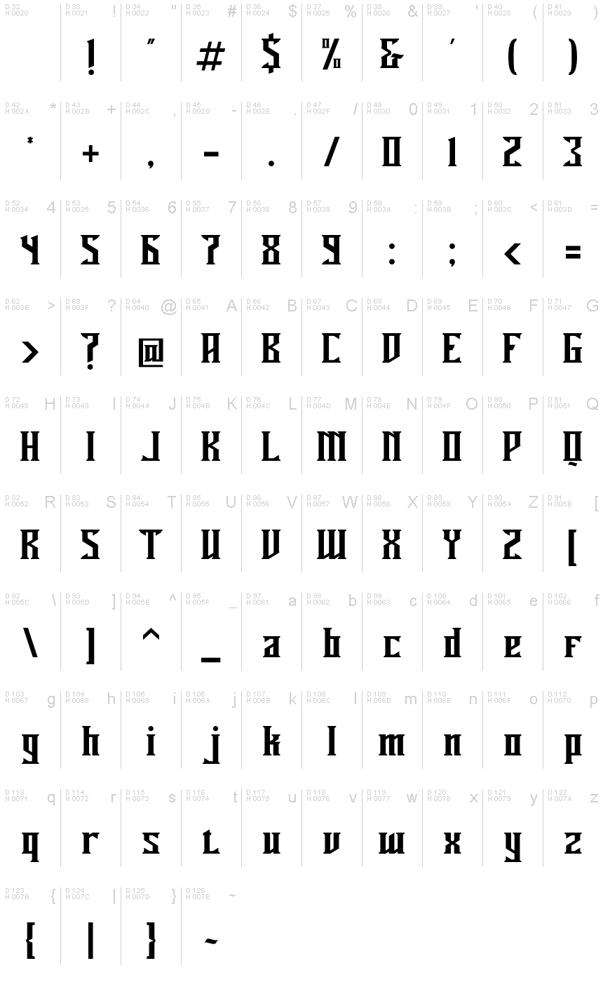 Latin de base - Table de caractères