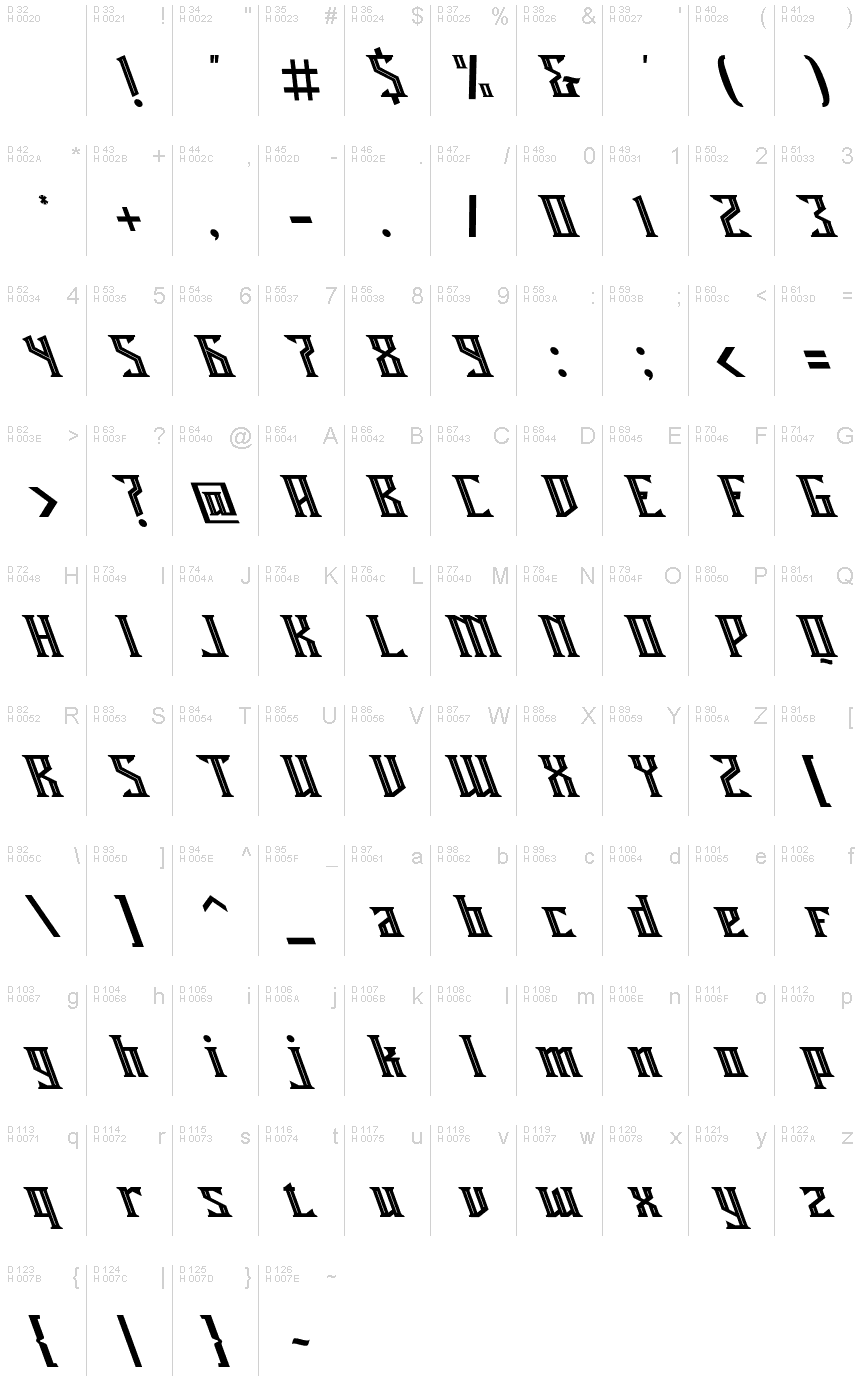 Latin de base - Table de caractères