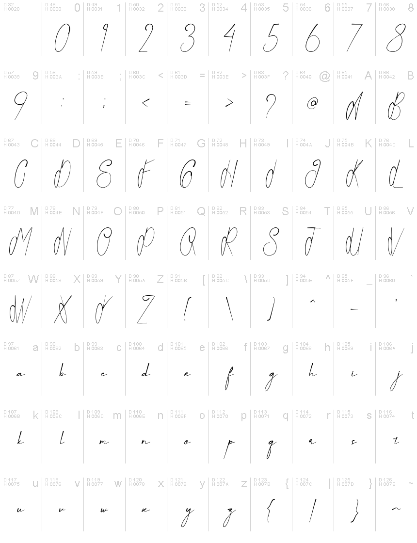Basic Latin - charmap