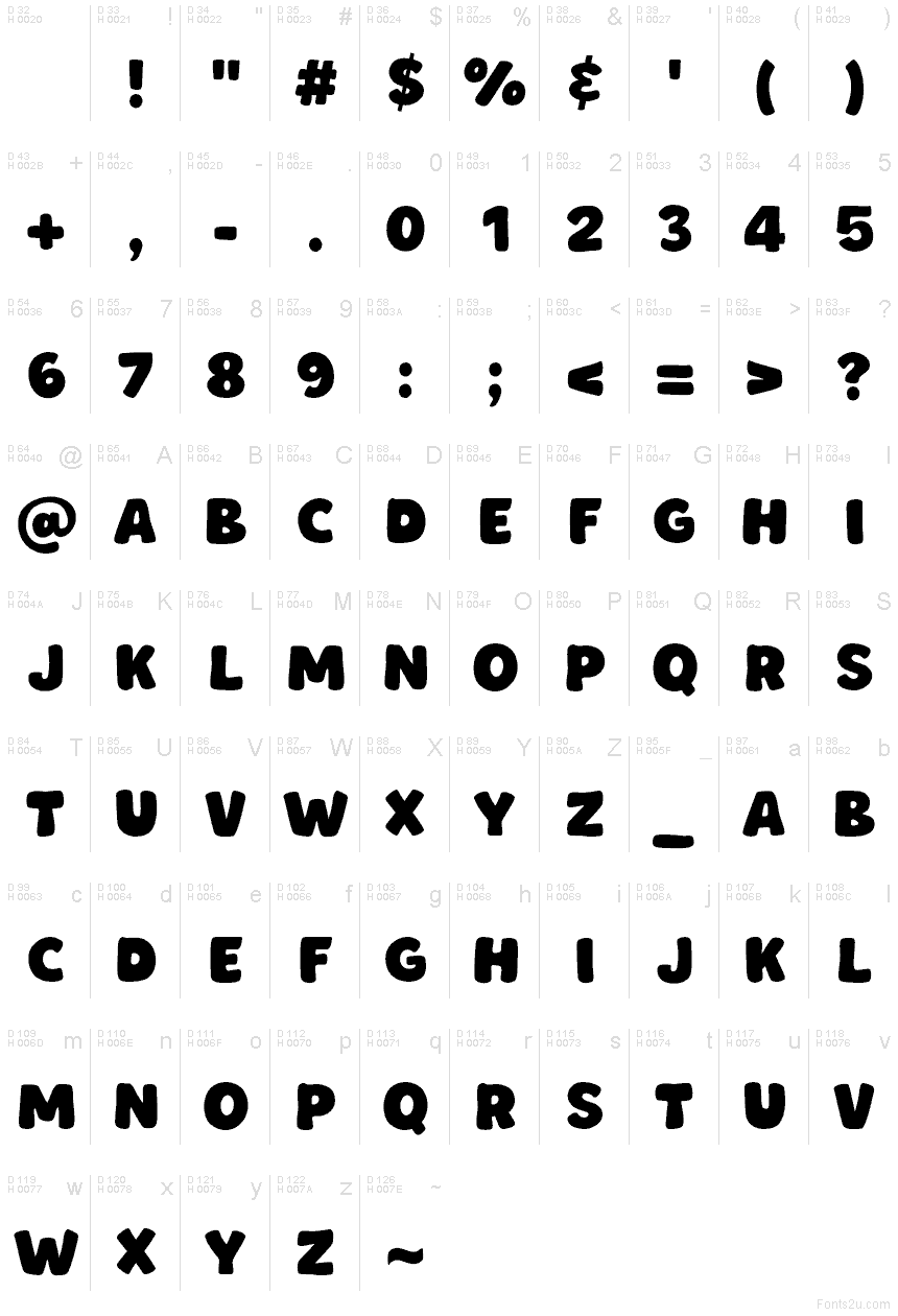 Базовая латиница - Таблица символов