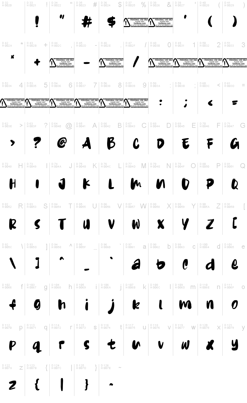 Basic Latin - charmap