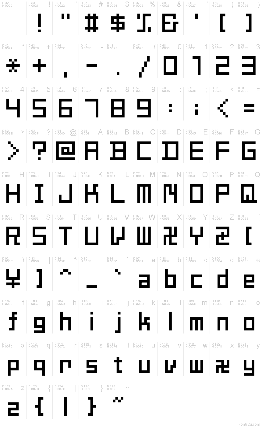 Millennium BMP08 font