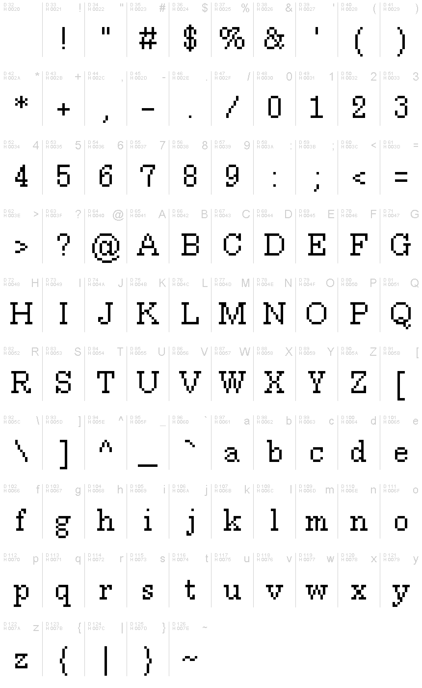 Millennium Font 