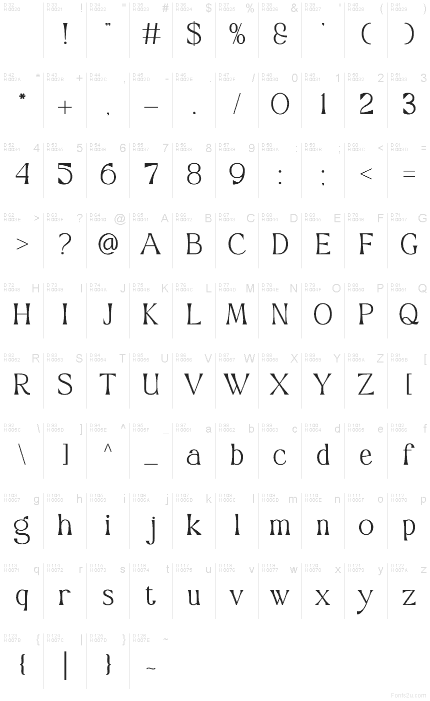 Basic Latin - charmap