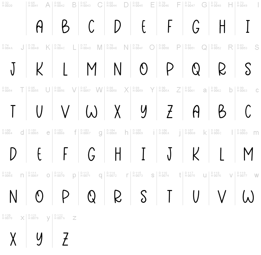 Basic Latin - charmap