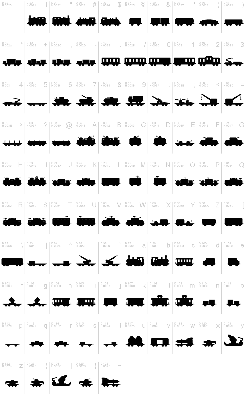 Latim básico - Mapa de caracteres