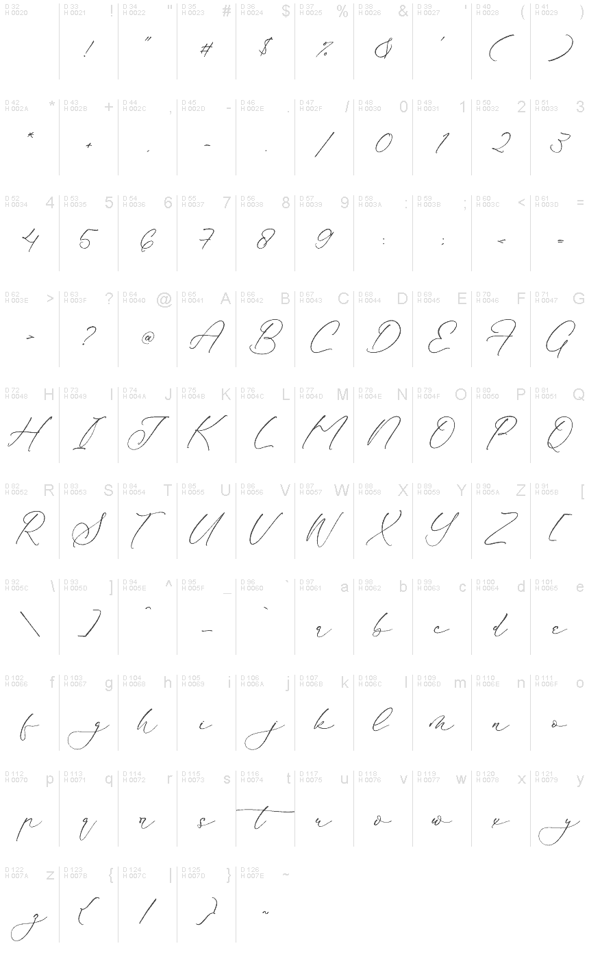 Basic Latin - charmap