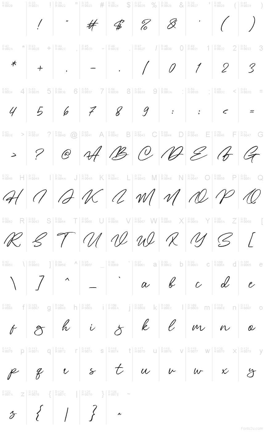 Latino di base - Mappa caratteri