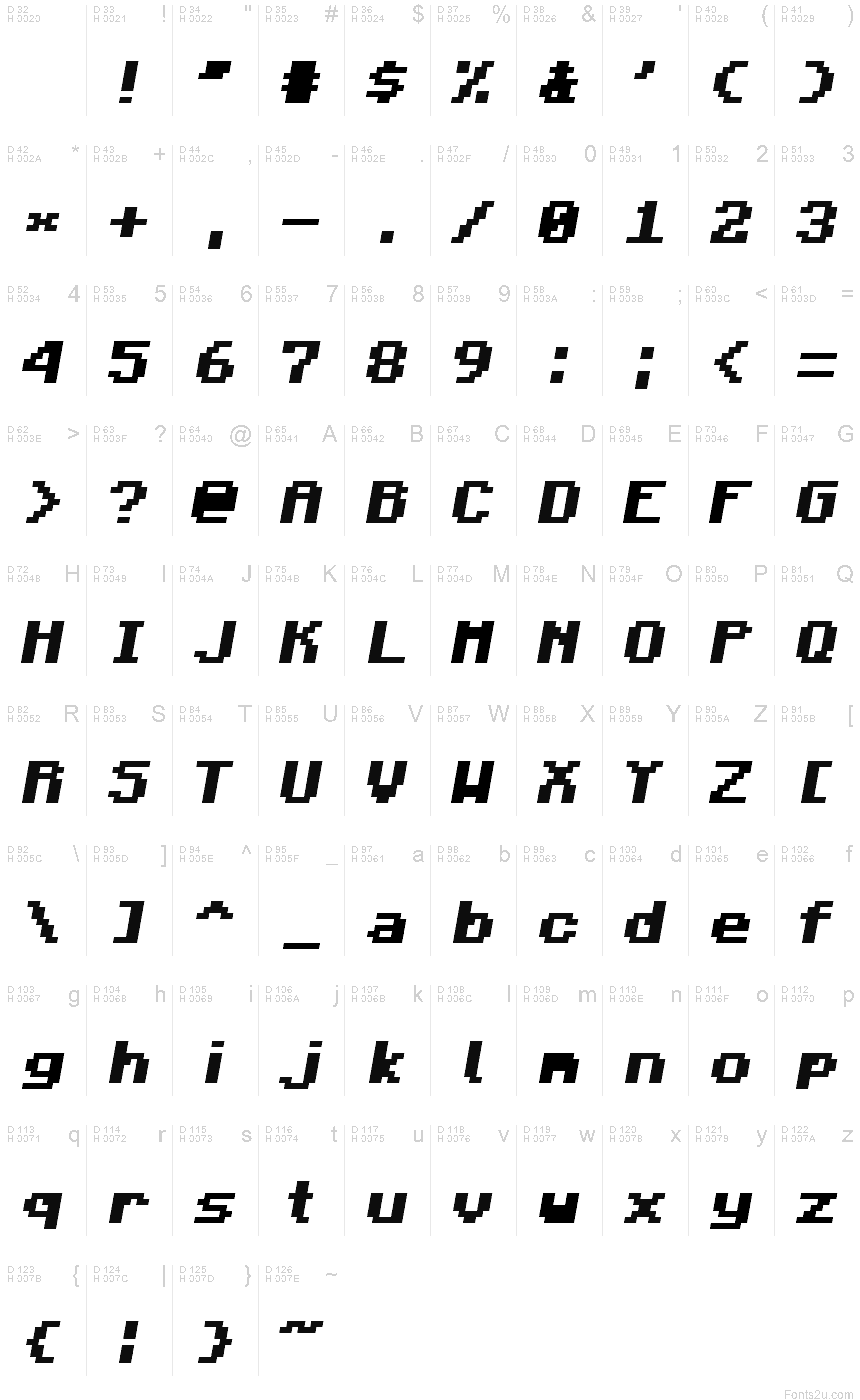 Mineblox Font : Download Free for Desktop & Webfont