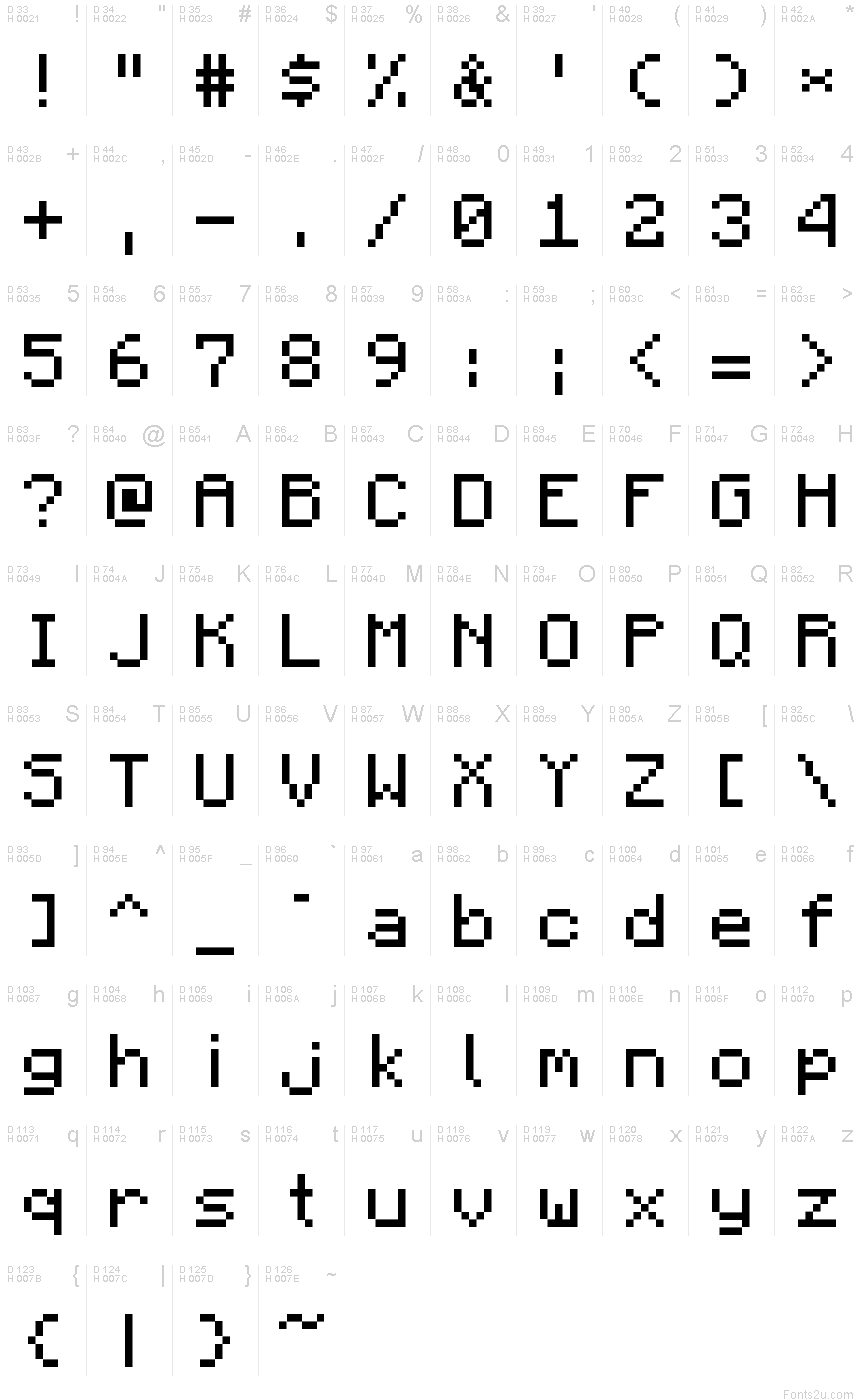 Minecraftia Font Download