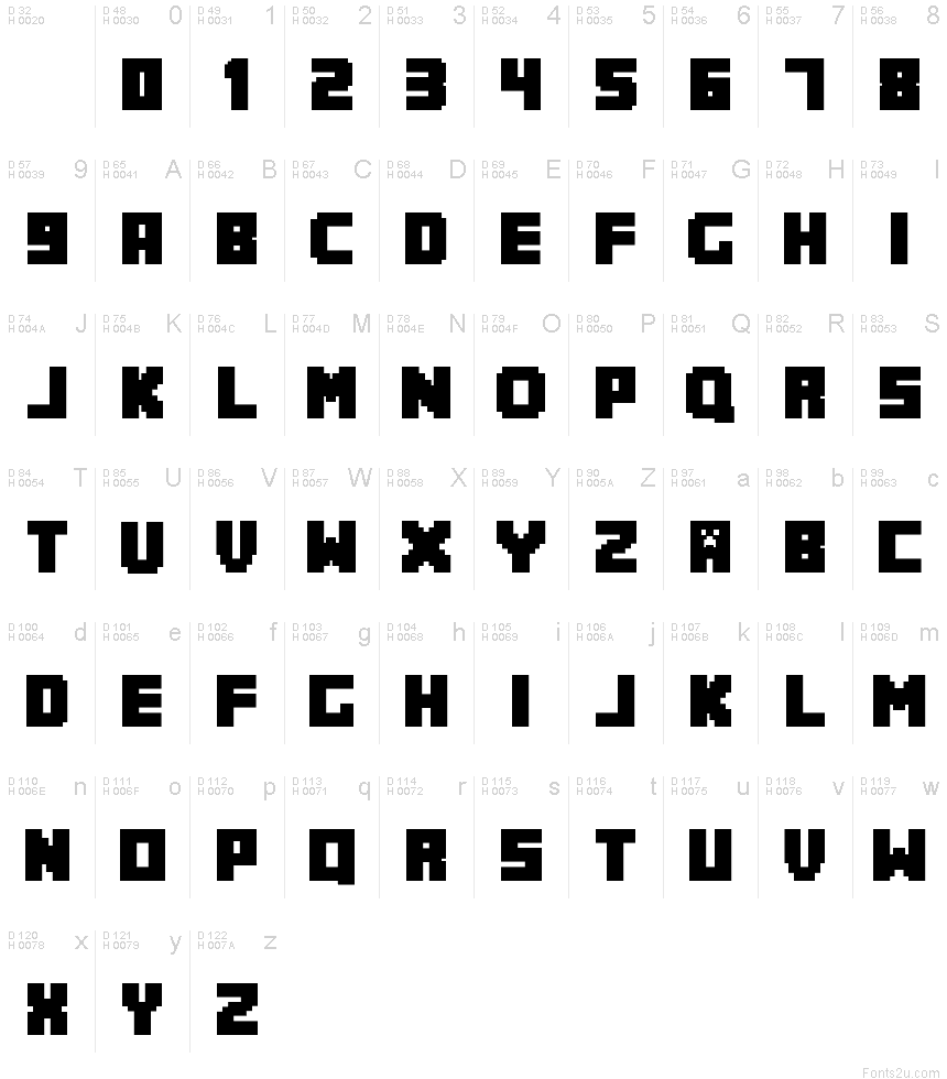 Minecrafter Font