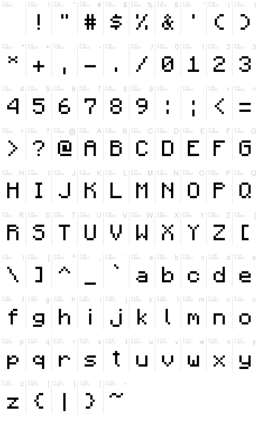 Minecraftia 2.0 font | Fonts2u.com