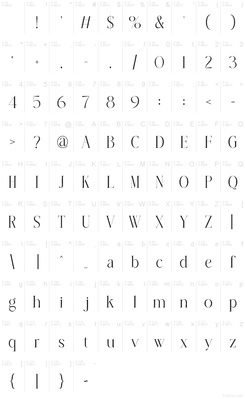 Základná latinka - Znaková sada