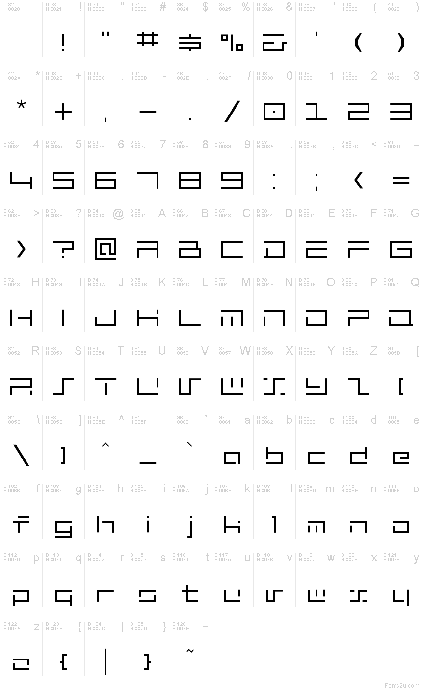基本ラテン文字 - 文字マップ