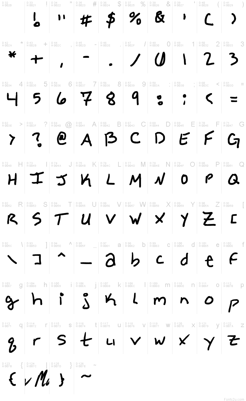 Basic Latin - charmap
