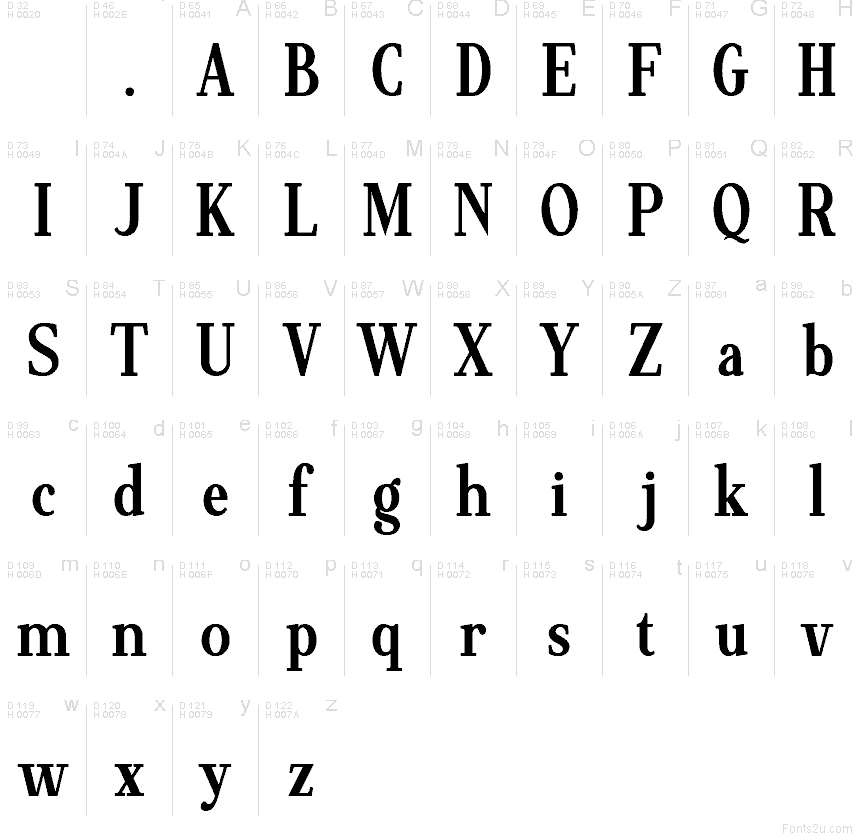 Basis-Lateinisch - Zeichentabelle