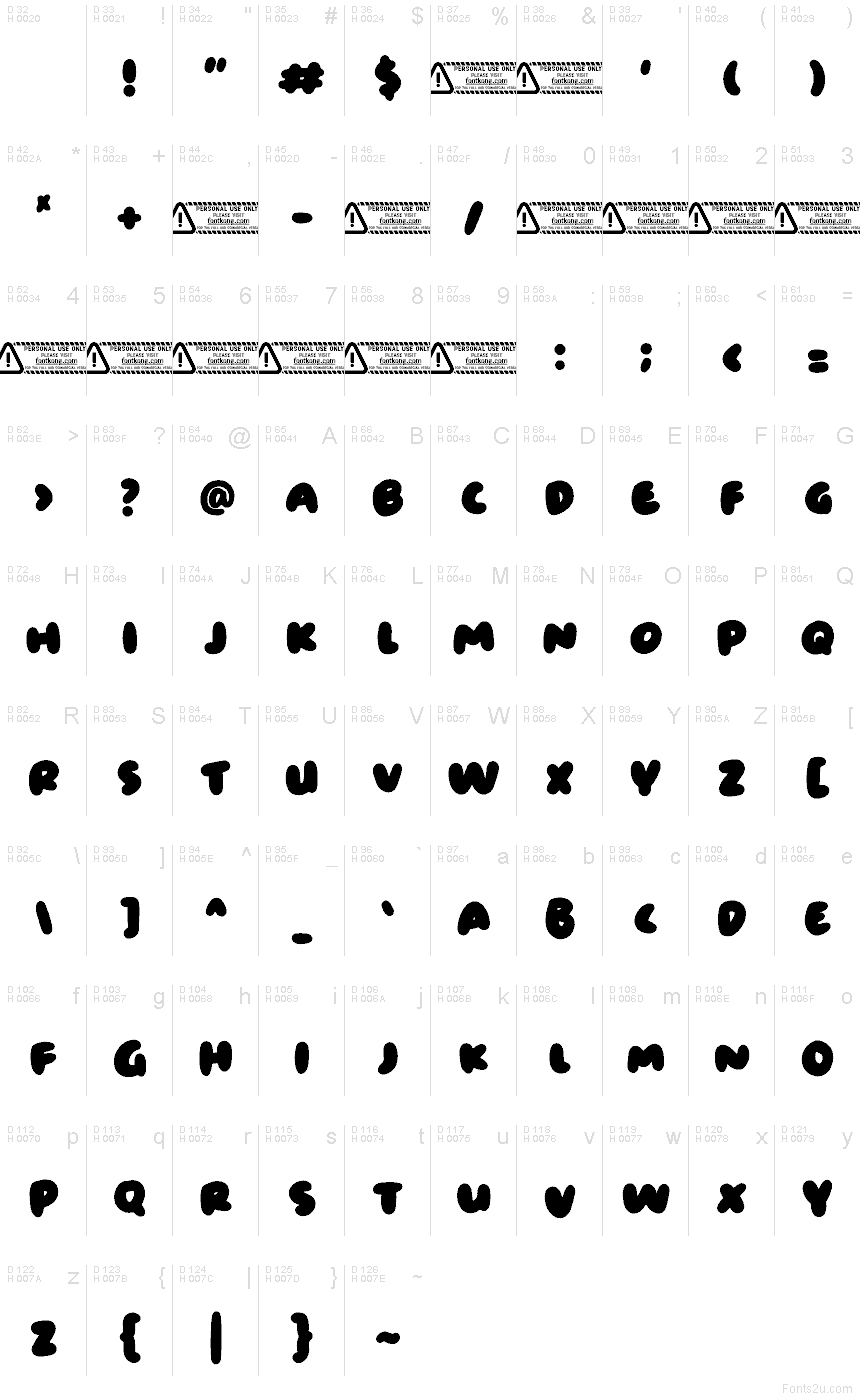 Latín básico - Mapa de caracteres