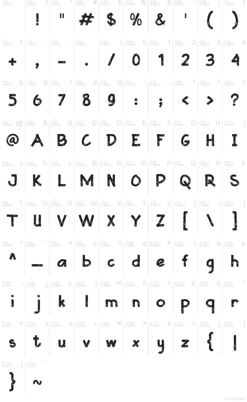 Базова латиниця - Таблиця символів