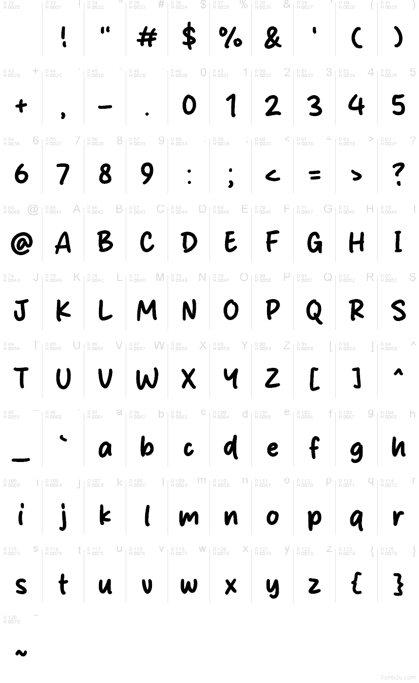 Базова латиниця - Таблиця символів