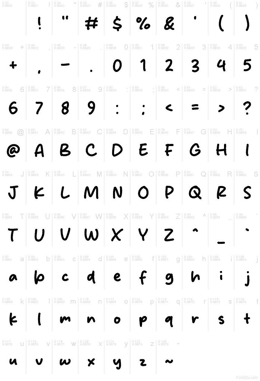 Basis-Lateinisch - Zeichentabelle