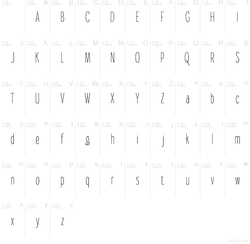 Basis-Lateinisch - Zeichentabelle