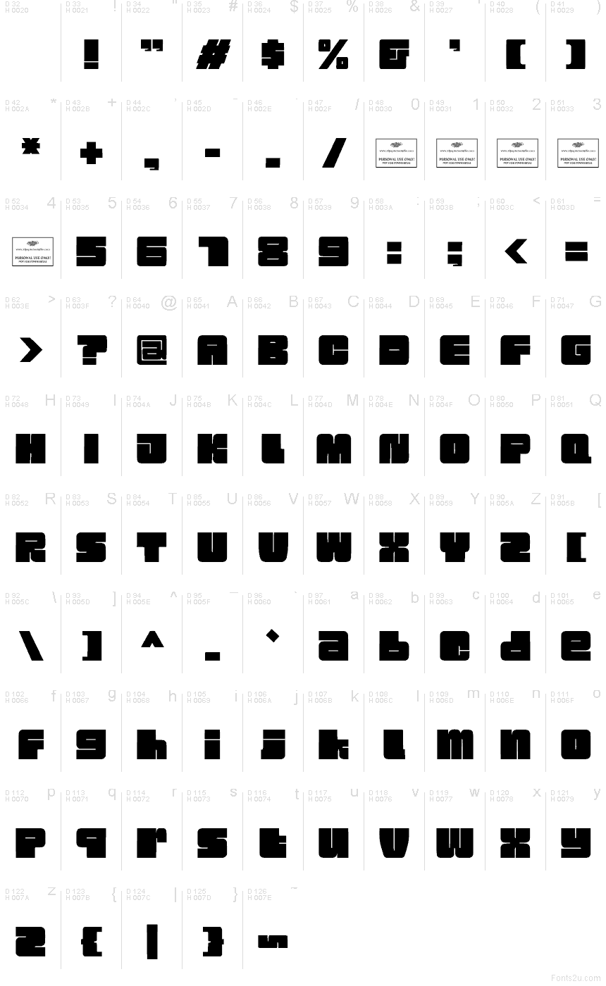 Latino di base - Mappa caratteri