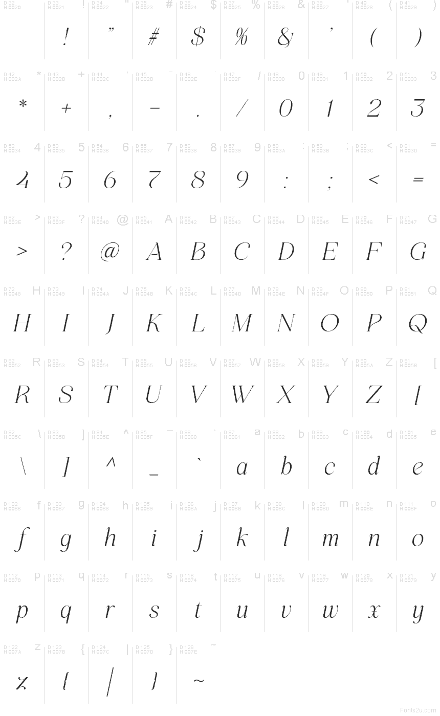 Basic Latin - charmap