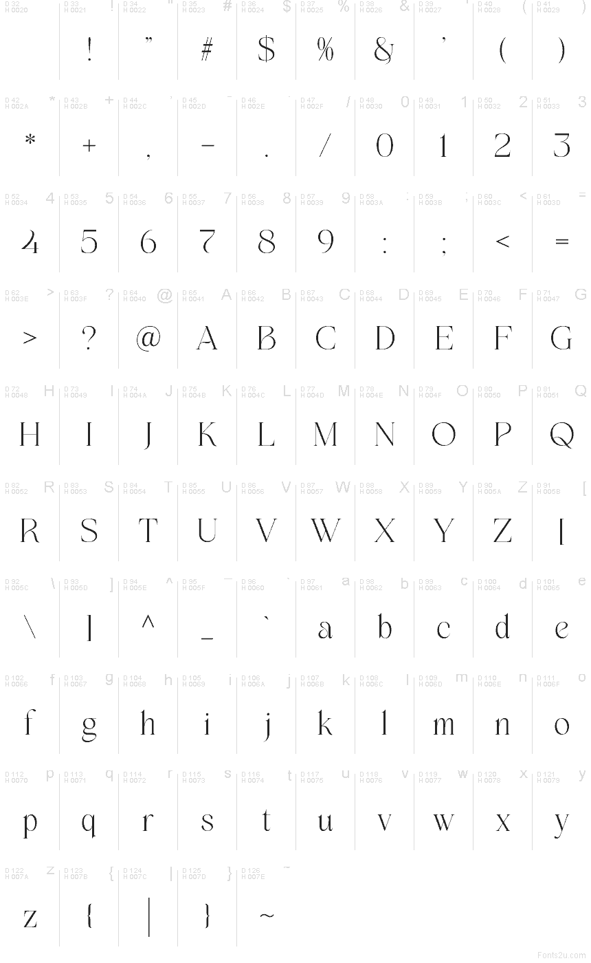 Basic Latin - charmap