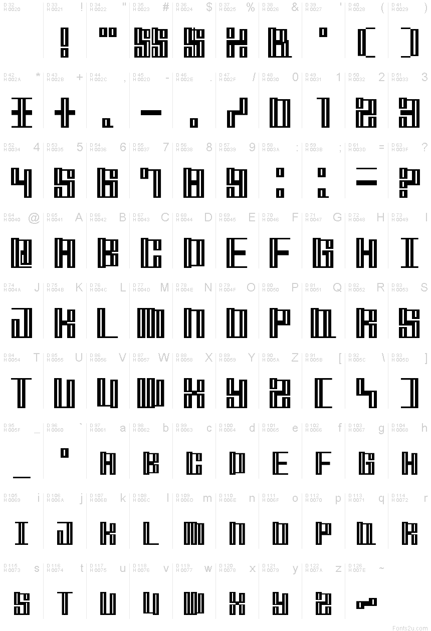 Základná latinka - Znaková sada