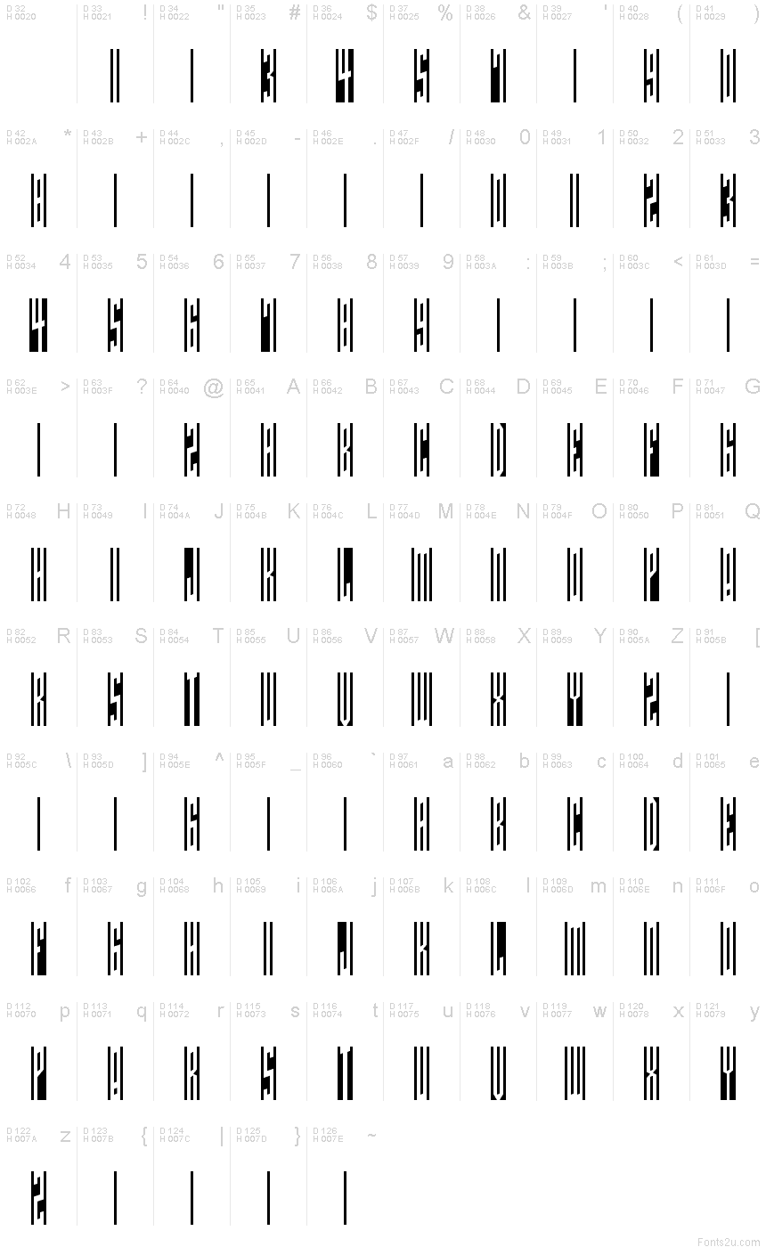 Basic Latin - charmap