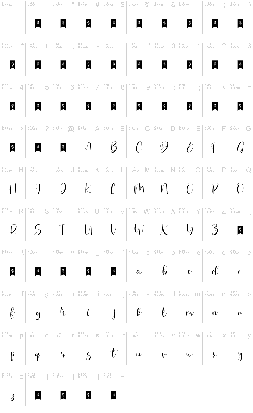 Basic Latin - charmap