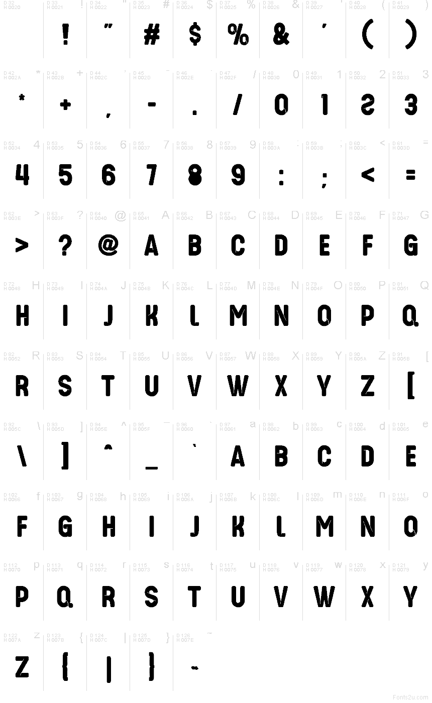 Podstawowy łaciński - Mapa znaków