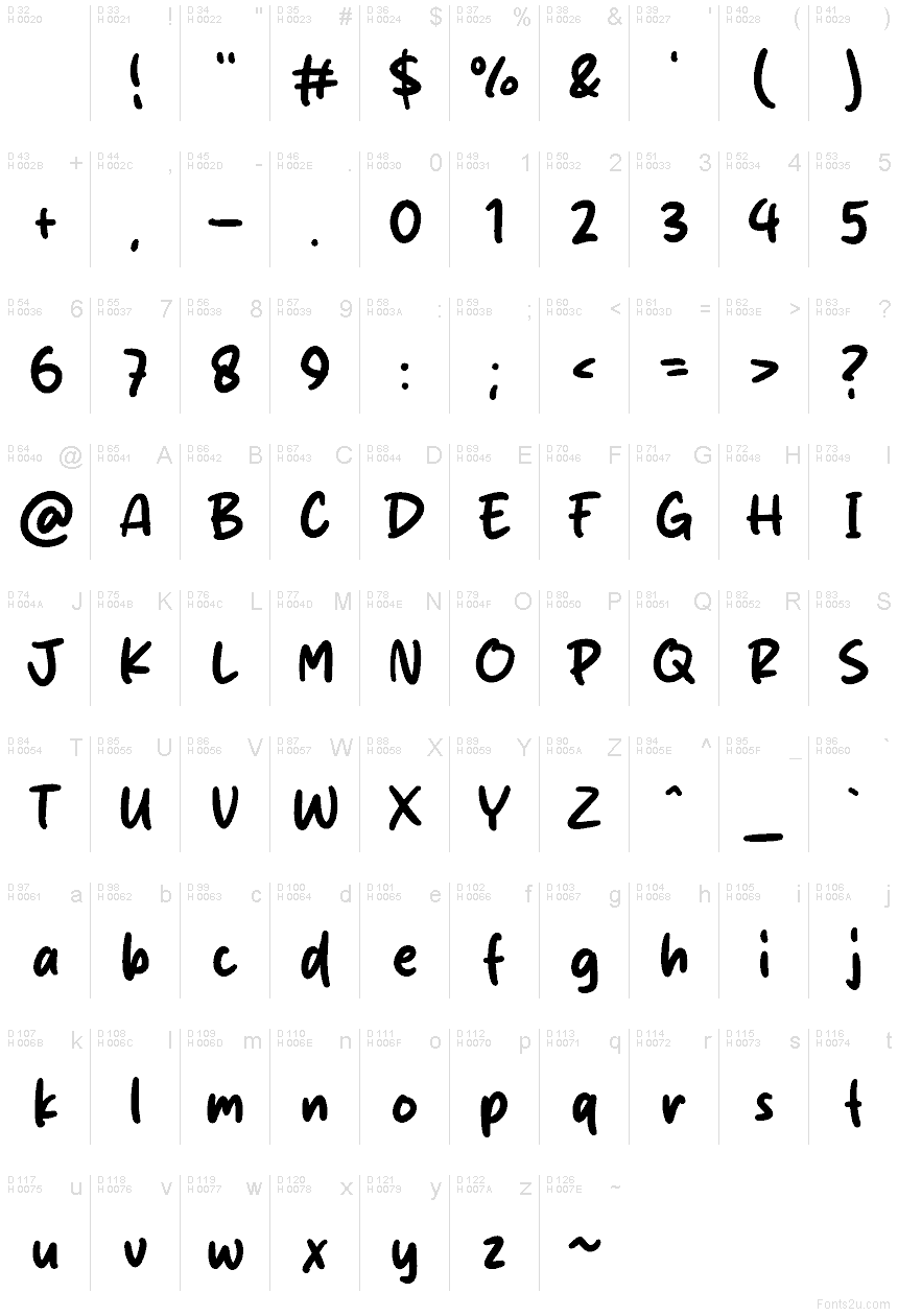 Базовая латиница - Таблица символов