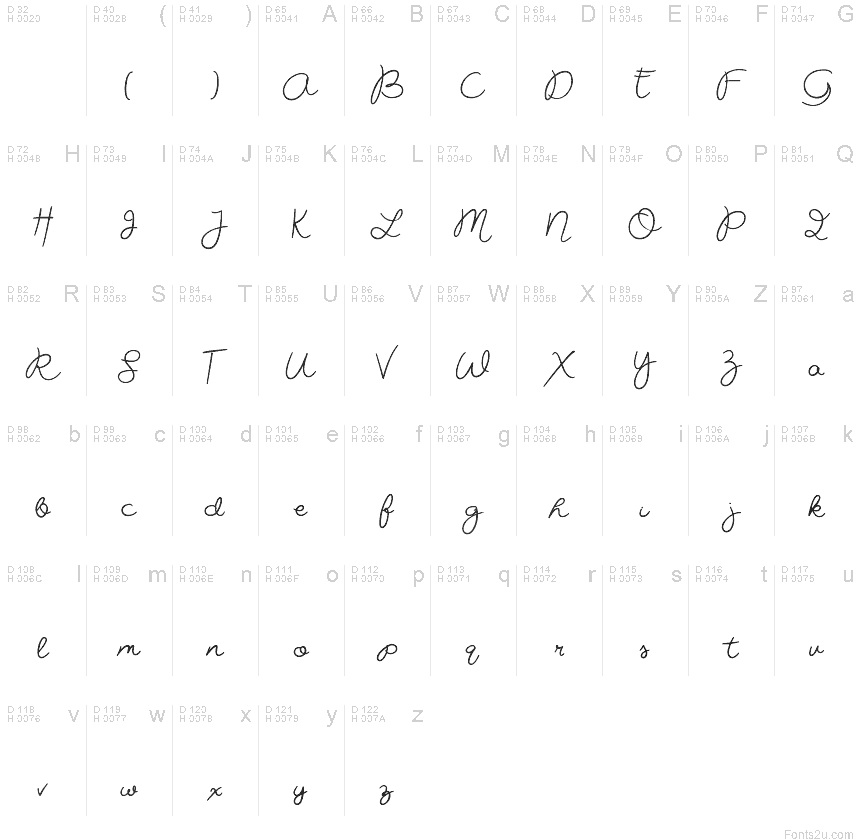 Basic Latin - charmap