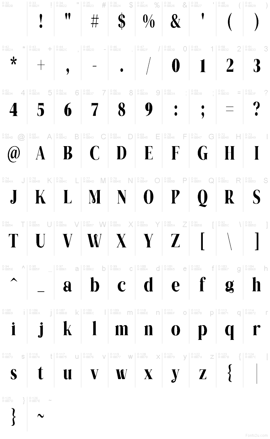 Basic Latin - charmap