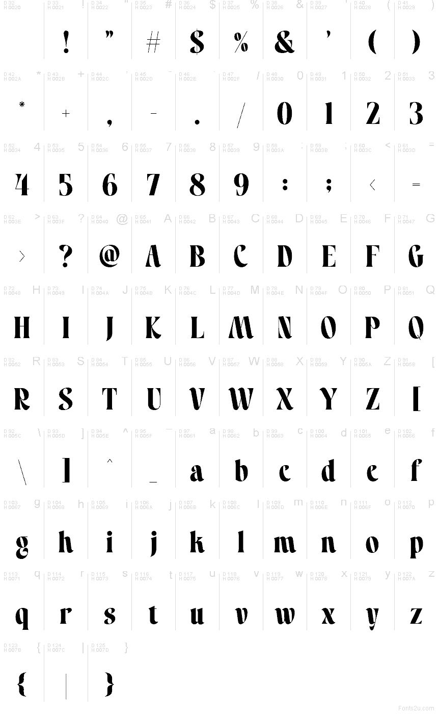 Latin de base - Table de caractères