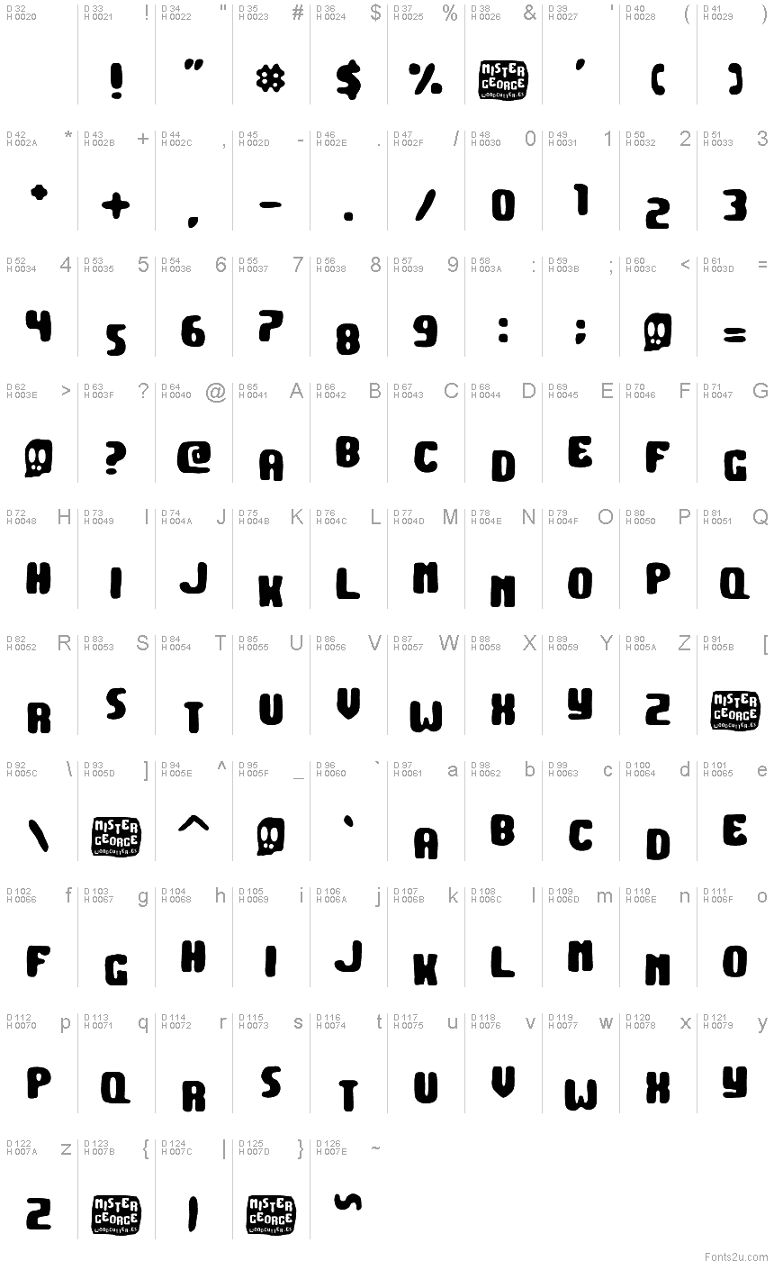 基本ラテン文字 - 文字マップ