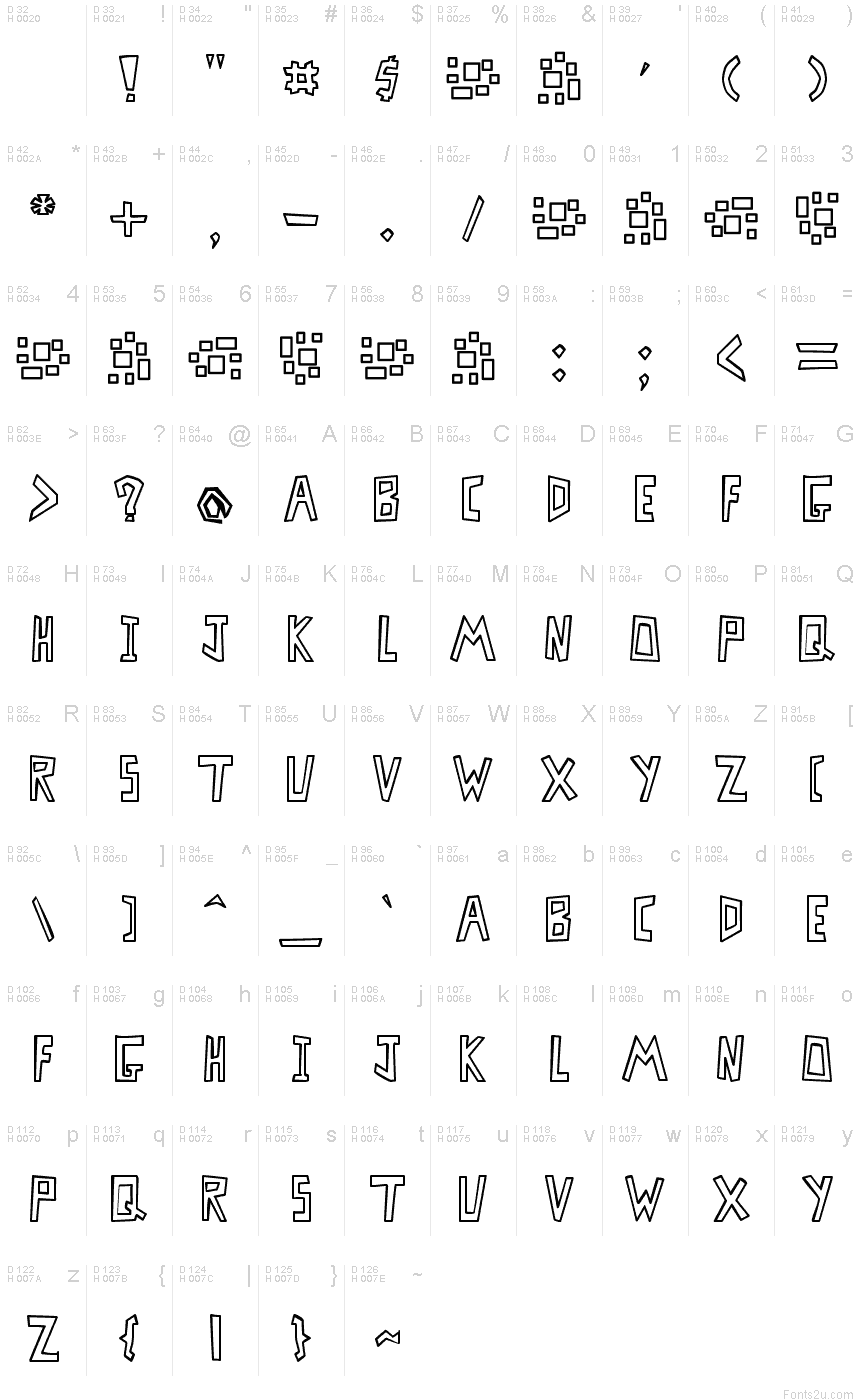 基本ラテン文字 - 文字マップ