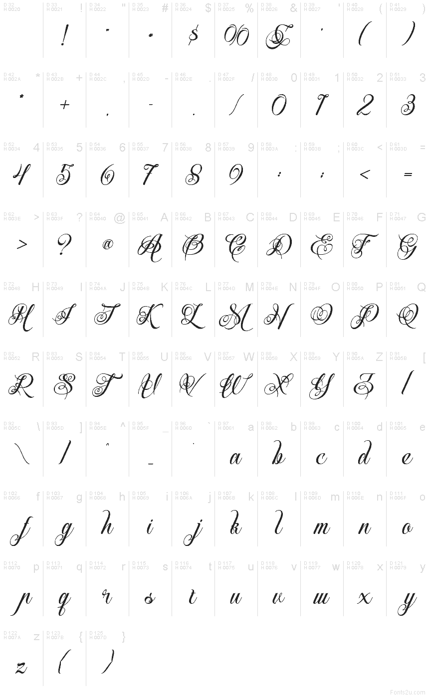 Basic Latin - charmap
